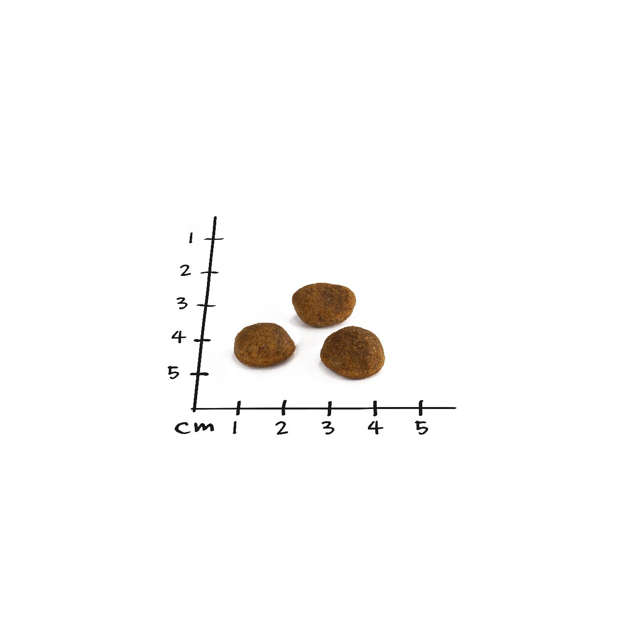NutriQM M!EAT Adult 5 x 1,5 kg