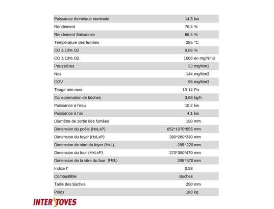 INTERSTOVES - Poêle à bois Cuisinière à bois magnum thermo en fonte | bouilleur - borde...