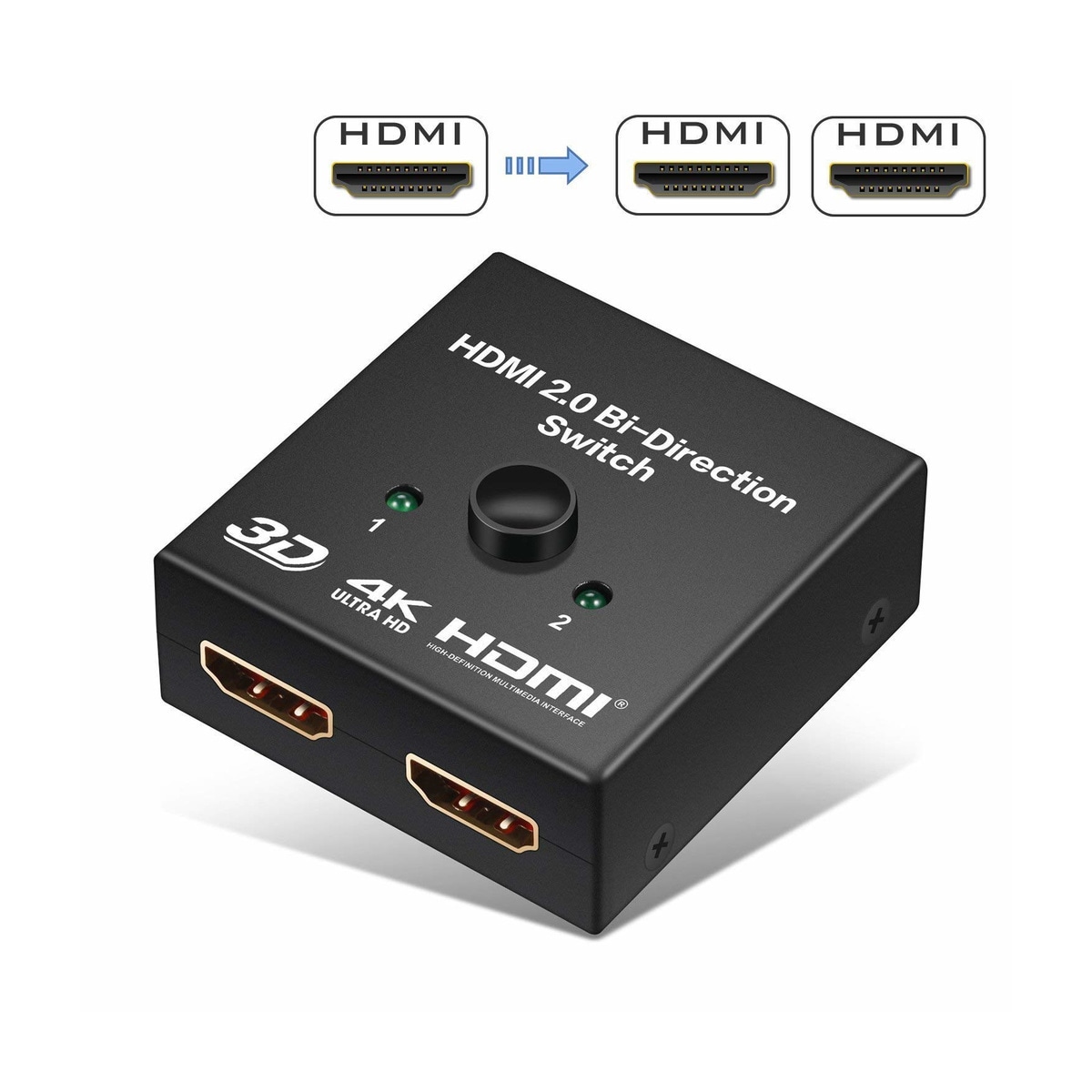 HDMI toveis splitter/bryter 2x2
