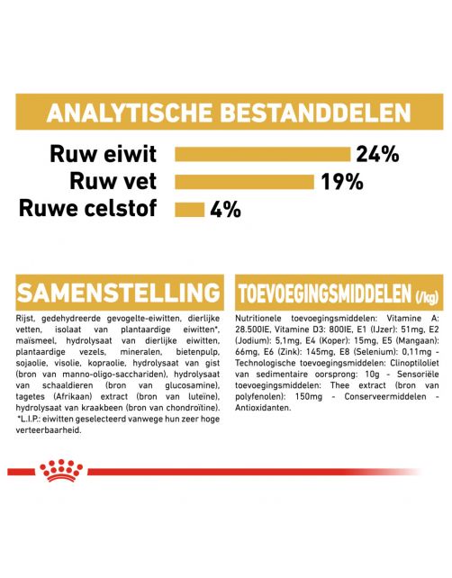 Royal Canin German Shepherd Adult - Hondenvoer