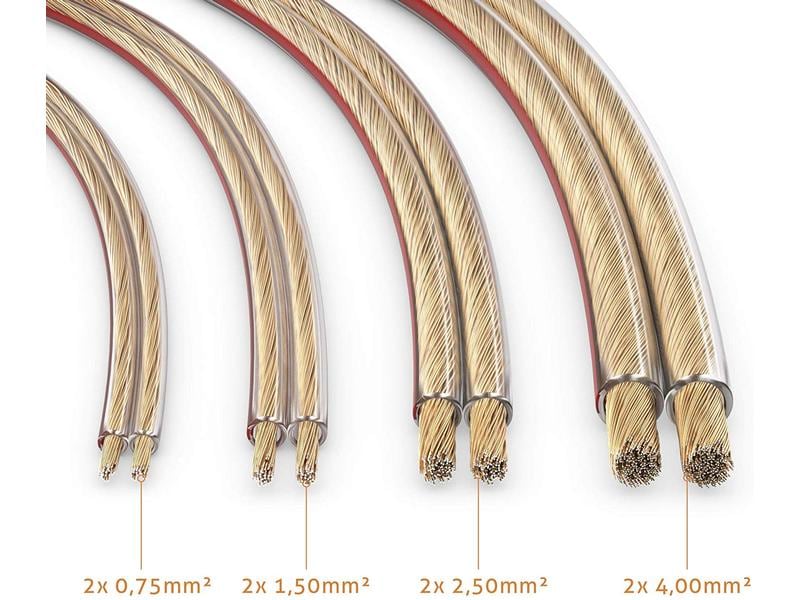 sonero Lautsprecherkabel 1.50 mm² CCA 50 m Lautsprecherkabel