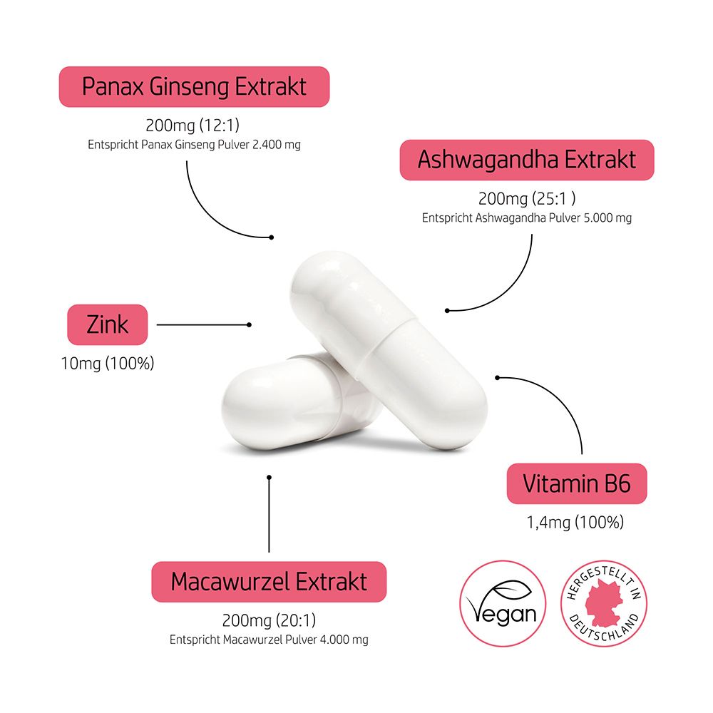 Lady Passion® mit Ashwagandha, Maca und Ginseng