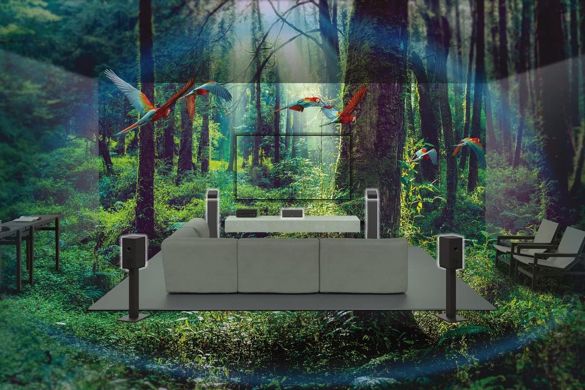 Sony TA-AN1000 | Amplificateur AV 8K - 7.2 canaux avec 360 Spatial Sound Mapping
