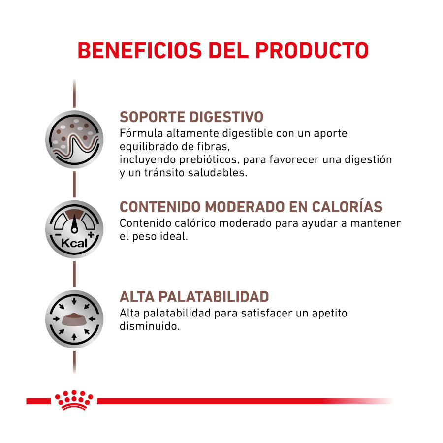 Ração para gatos Royal Canin Veterinary Gastrointestinal Moderate Calorie