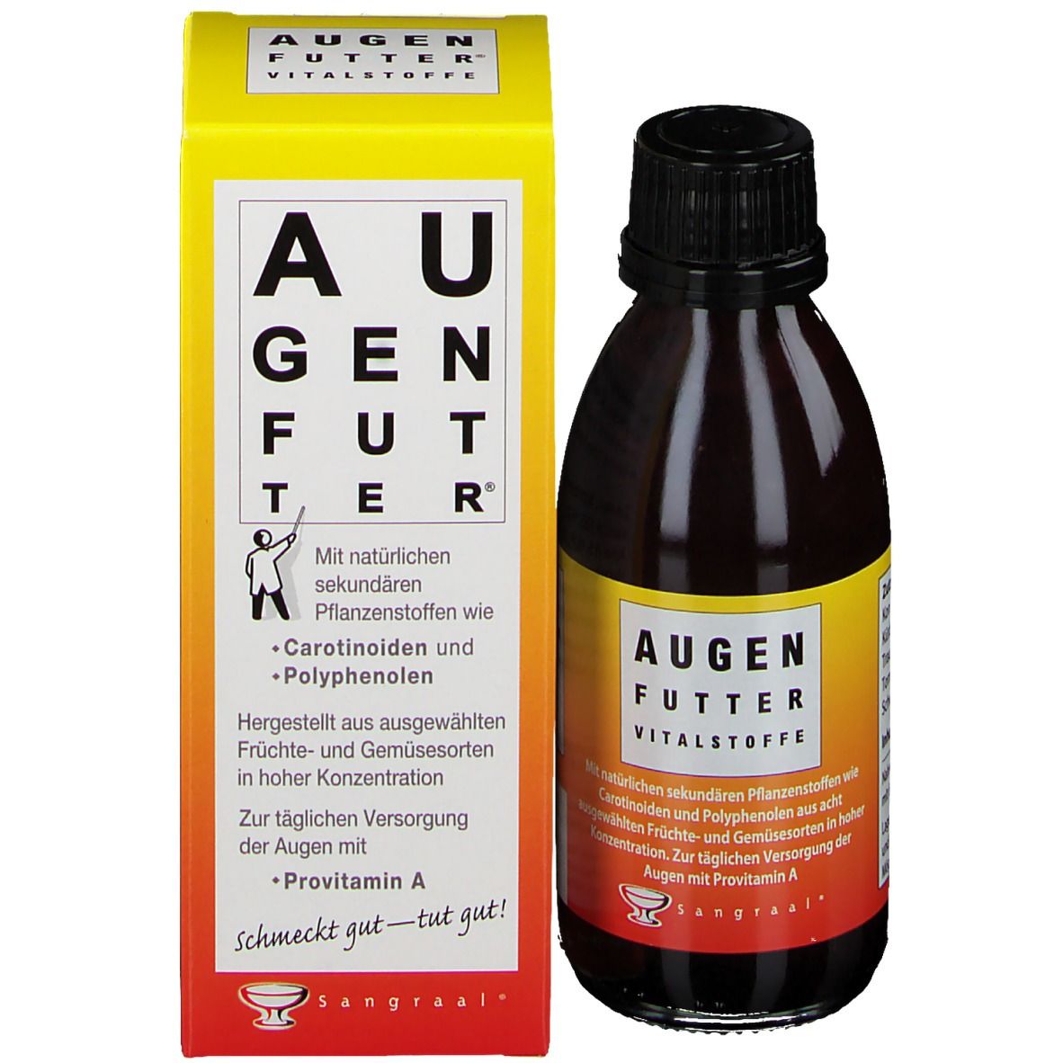 Augenfutter Vitalstoffe