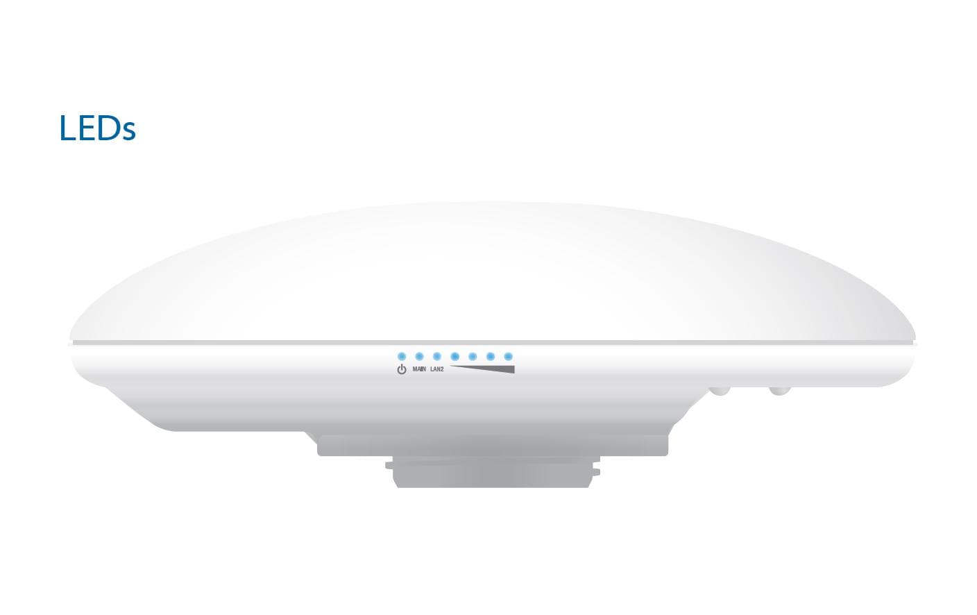 WLAN-Bridge NBE-5AC-Gen2High-Performance airMAX NanoBeam Bridge, 5 GHz