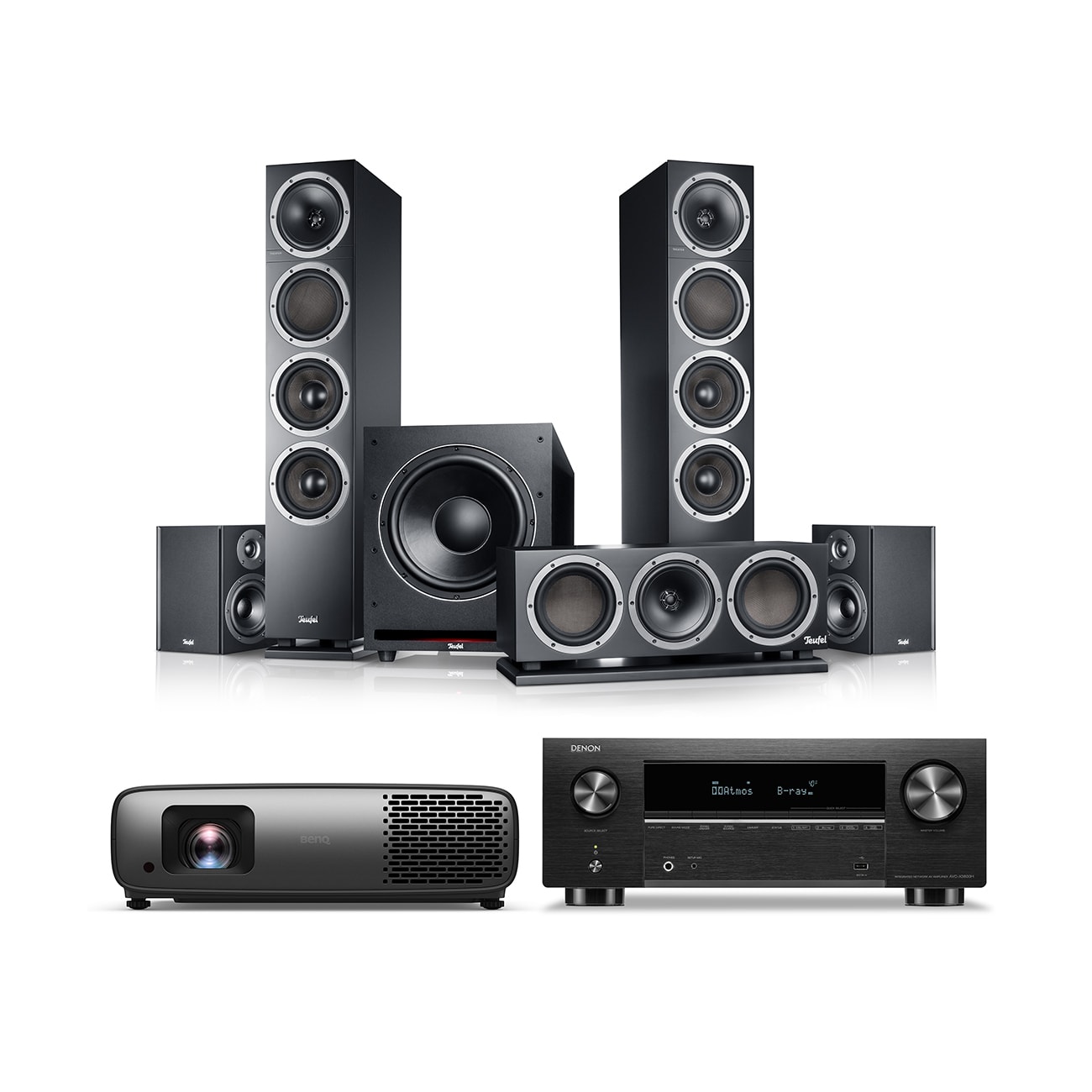 THEATER 500 Surround + Denon AVC-X3800H + BenQ W4000i