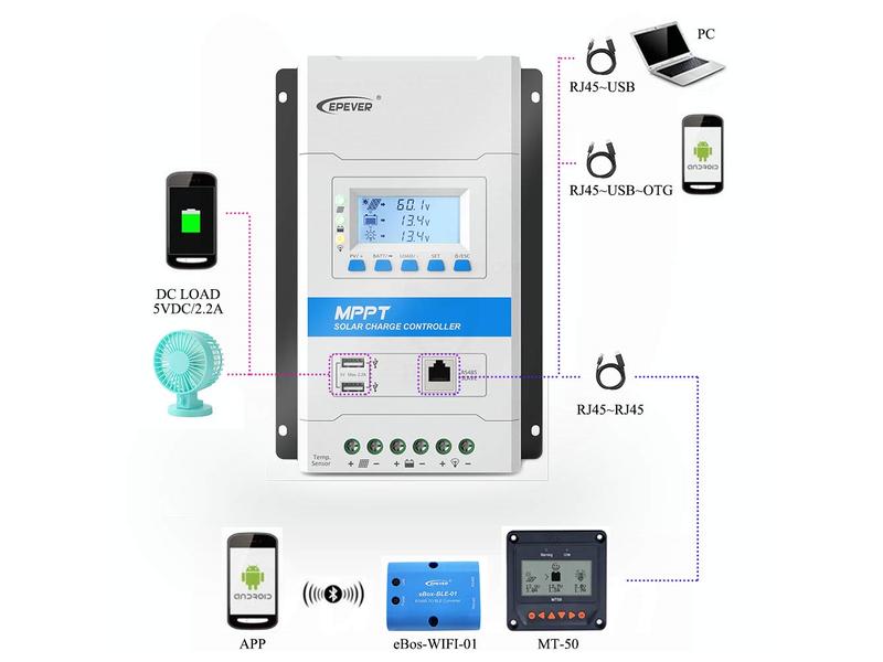 Epever Solarladeregler Triron 2210N MPPT 100/20 mit 2xUSB Solarstrom-Laderegler