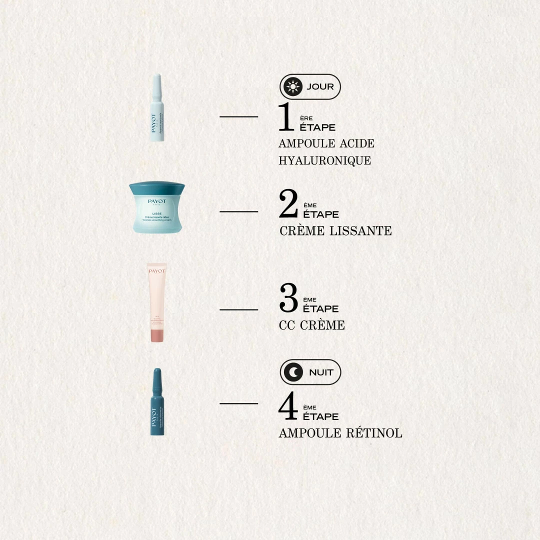 Cure 10 jours rides éclat express - 1,0 ml x 10