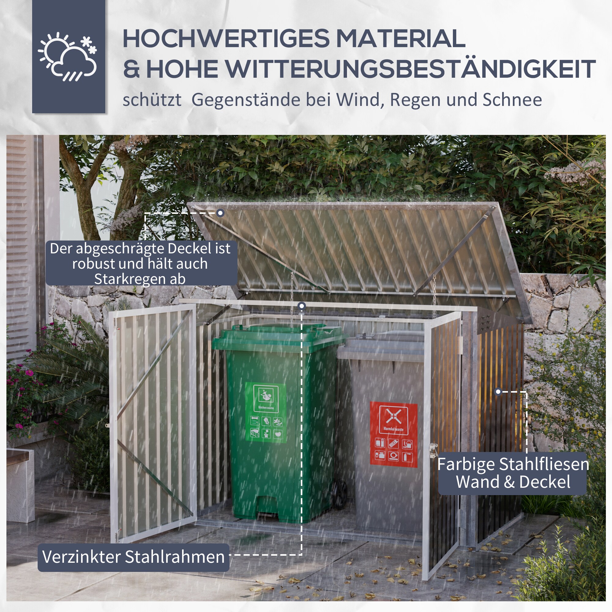 Outsunny Mülltonnenbox mit 2 Behälterdeckelketten, 2 Lüftungsfenstern schwarz 178,5L x 104,5B x 128,5 cm