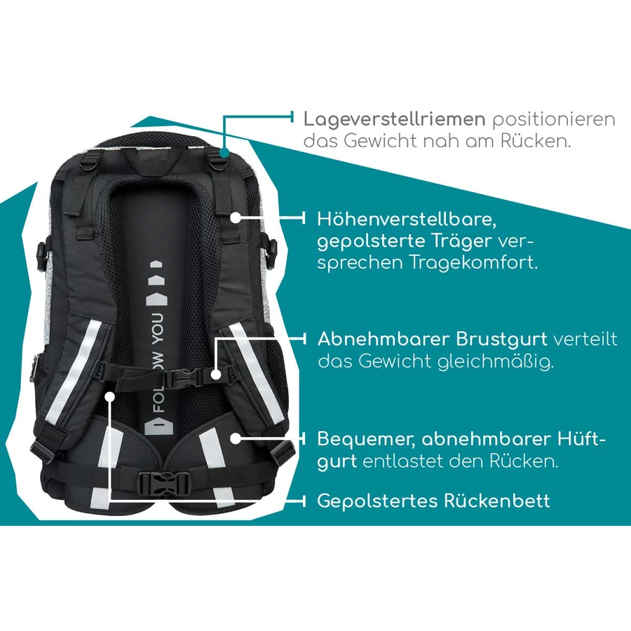 neoxx Active Schulrucksack Wool the World