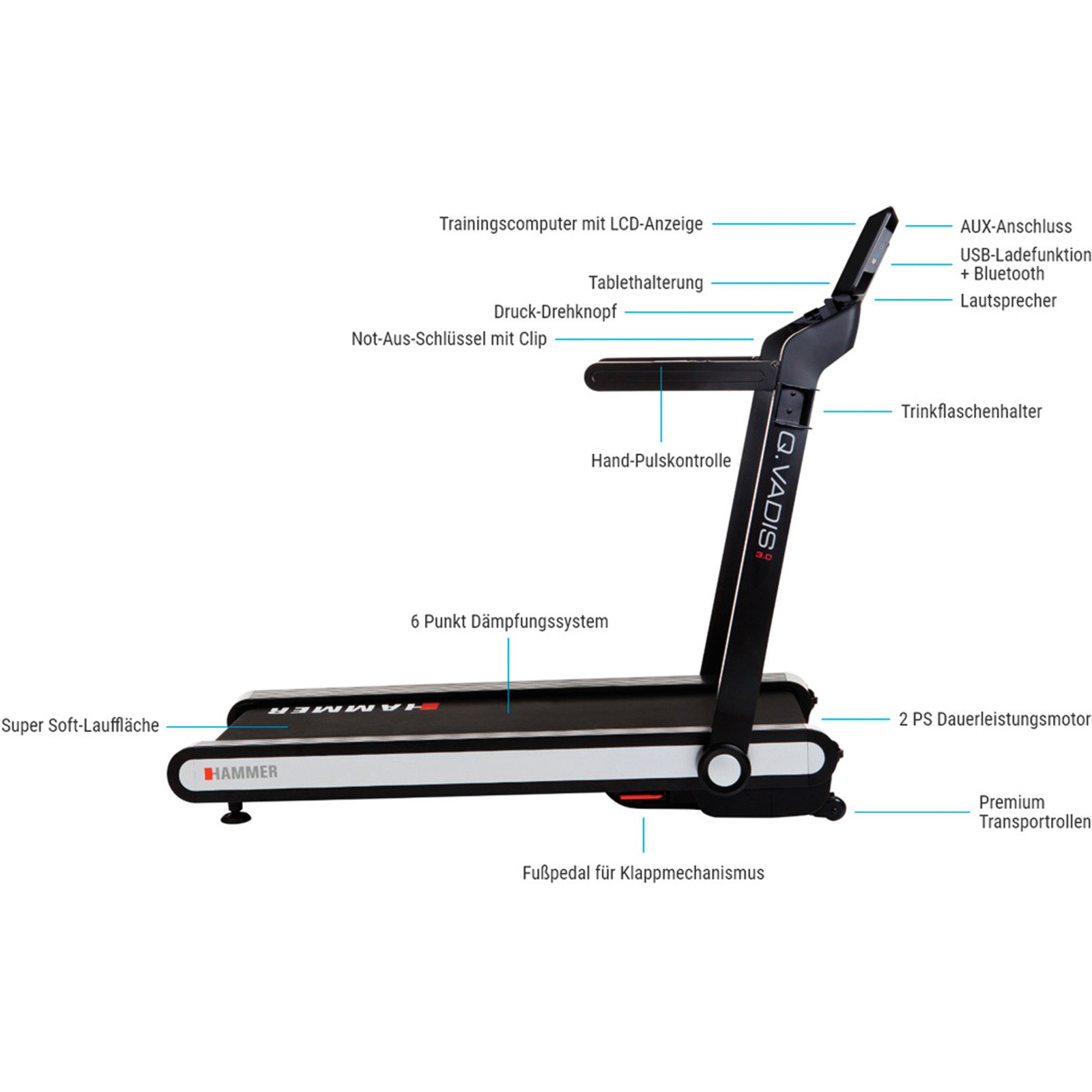 Hammer Laufband QVADIS 3.0