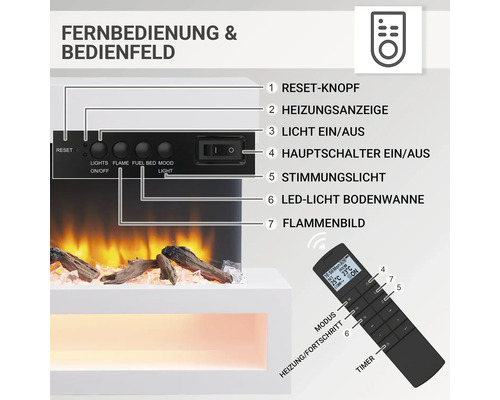 Elektrische haard Balderia Nikos wit 2000 watt incl. afstandsbediening