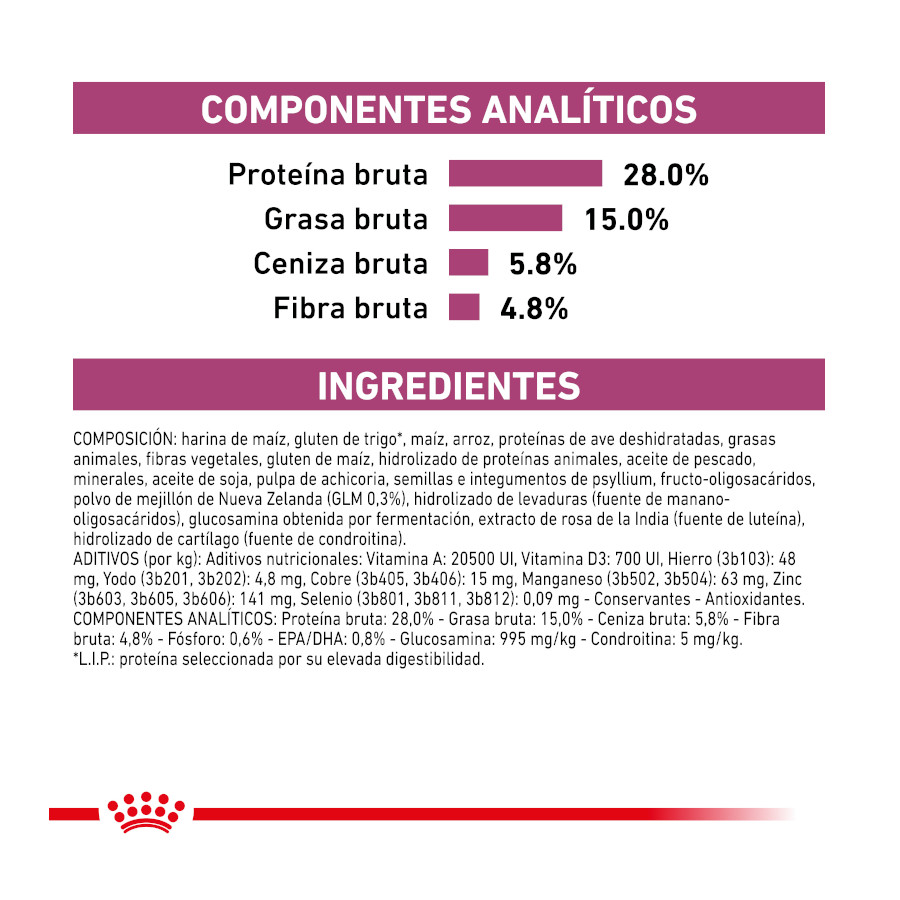 Ração Royal Canin Veterinary Mobility para gatos