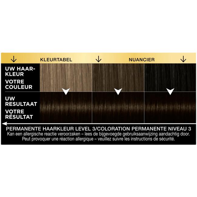 Syoss Oleo Intense 2-10 Bruinzwart/Châtain Noir