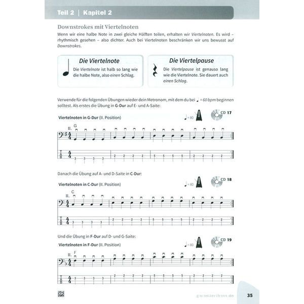 Alfred Music Publishing Plektrum-Bass