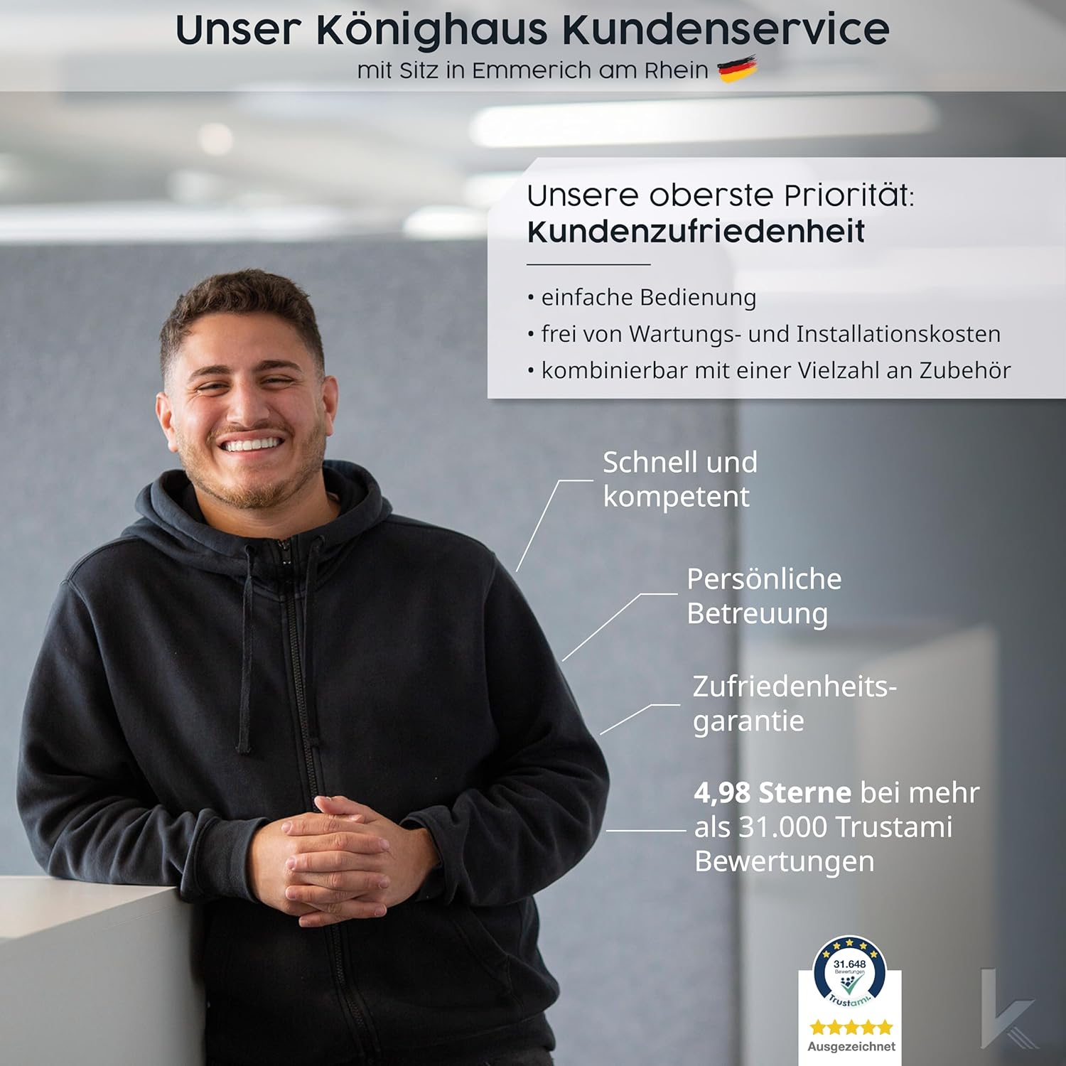 Könighaus Infrarotheizung – Gestalte Deine Fotoheizung – TÜV SÜD - 1000 Watt + Smart Thermostat + Könighaus APP - Weißer Rahmen