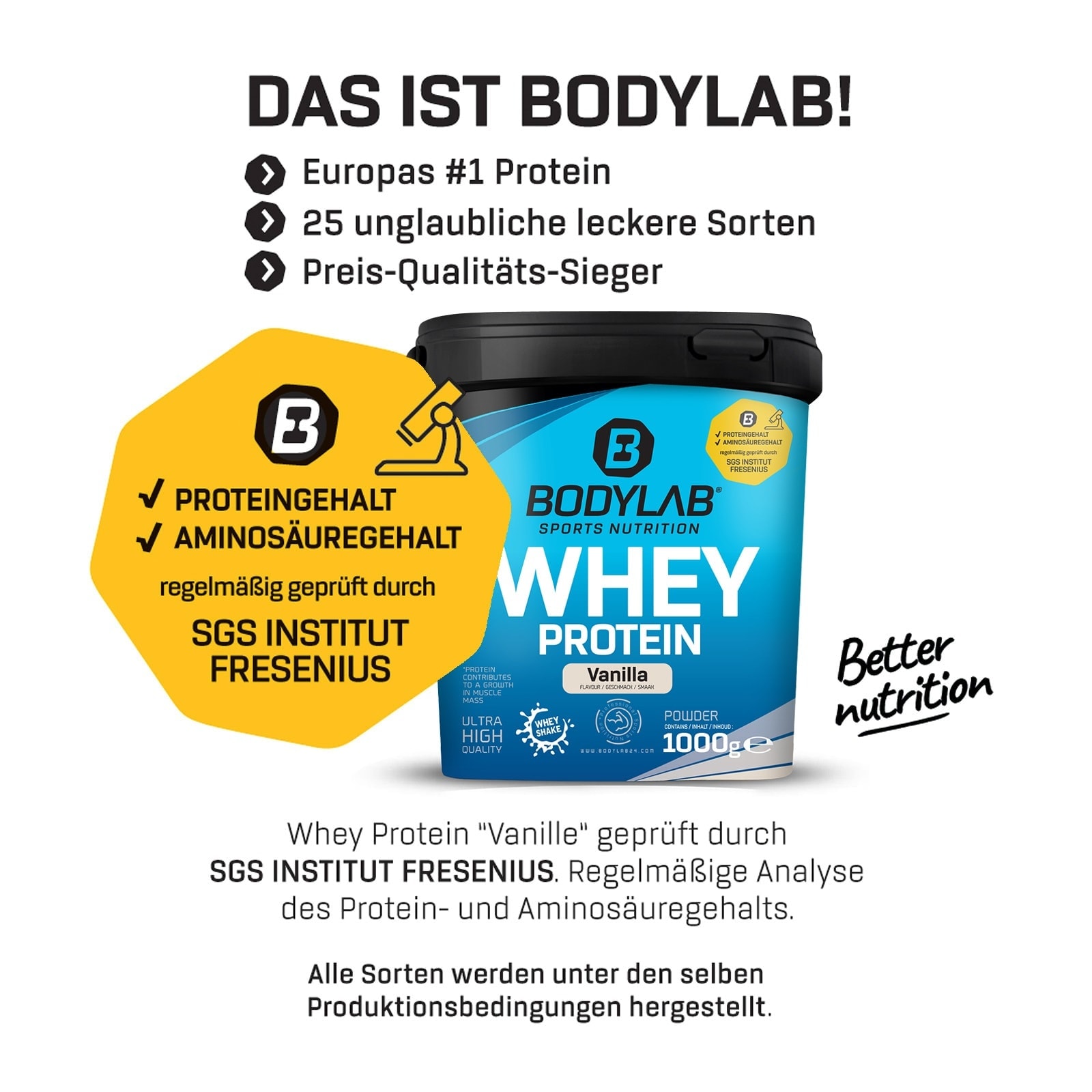Bodybuilder Stack Pro