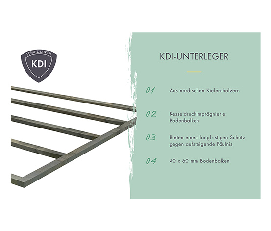 Karibu Geräteschrank, 28 mm