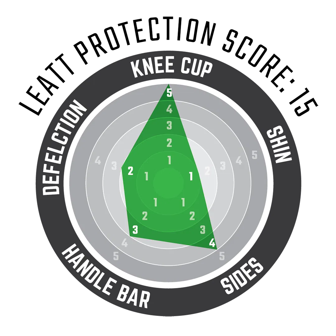 Leatt ReaFlex Pro Knee Guard