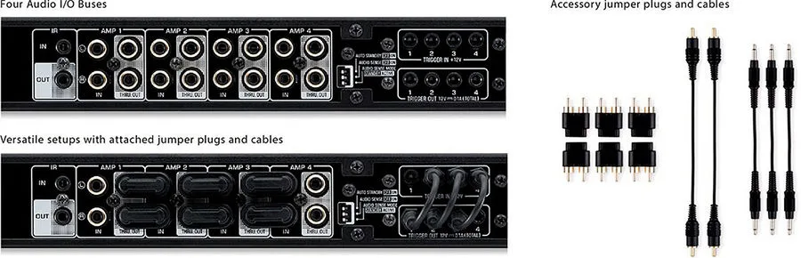 Yamaha XDA-AMP5400RK Amplis de puissance