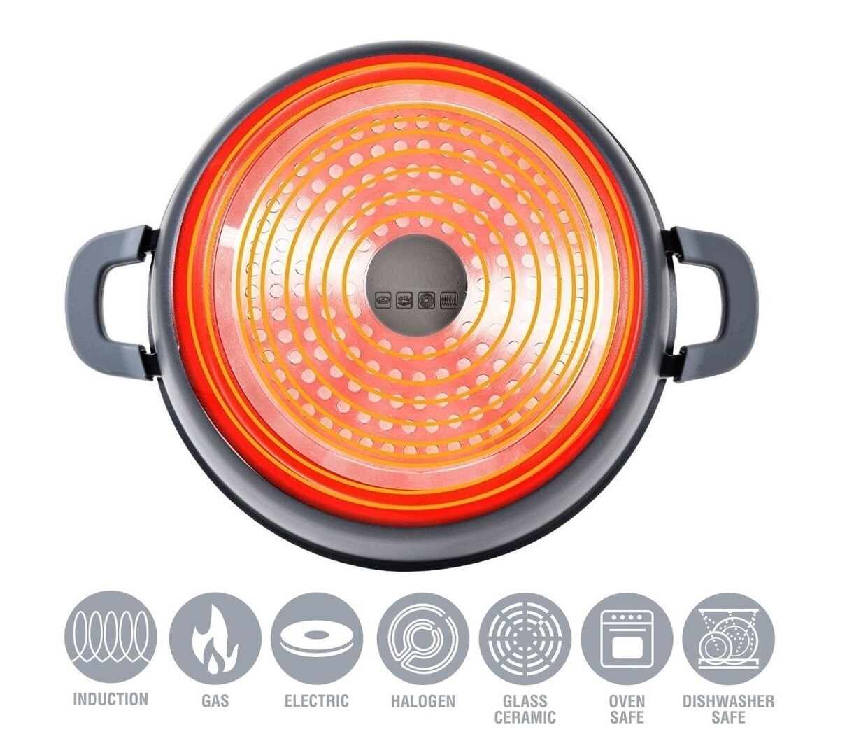 Kochtopfset 20-24-28cm 6-tlg Induktion