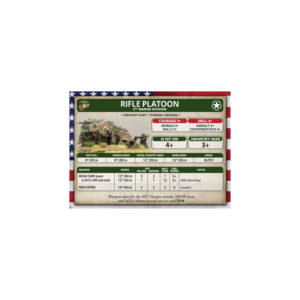 Team Yankee - Rifle Platoon
