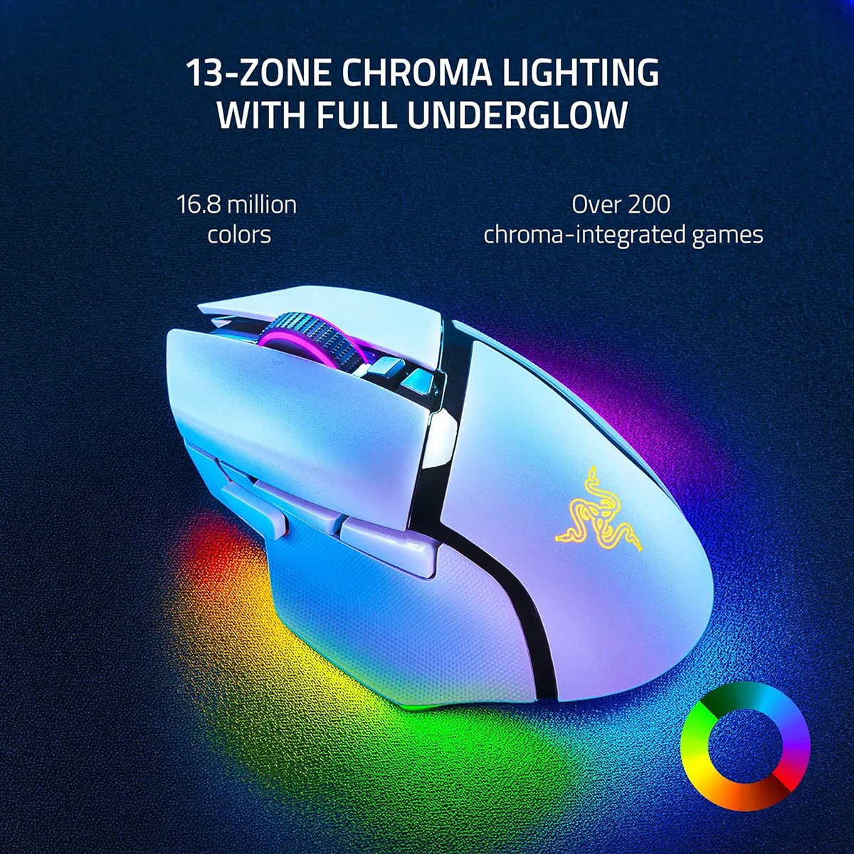 Razer Basilisk V3 Pro - Blanc