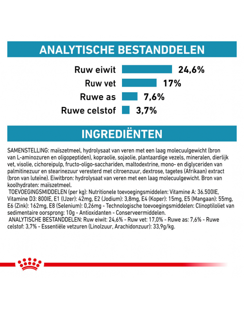 Royal Canin Veterinary Diet Cat Anallergenic - Kattenvoer