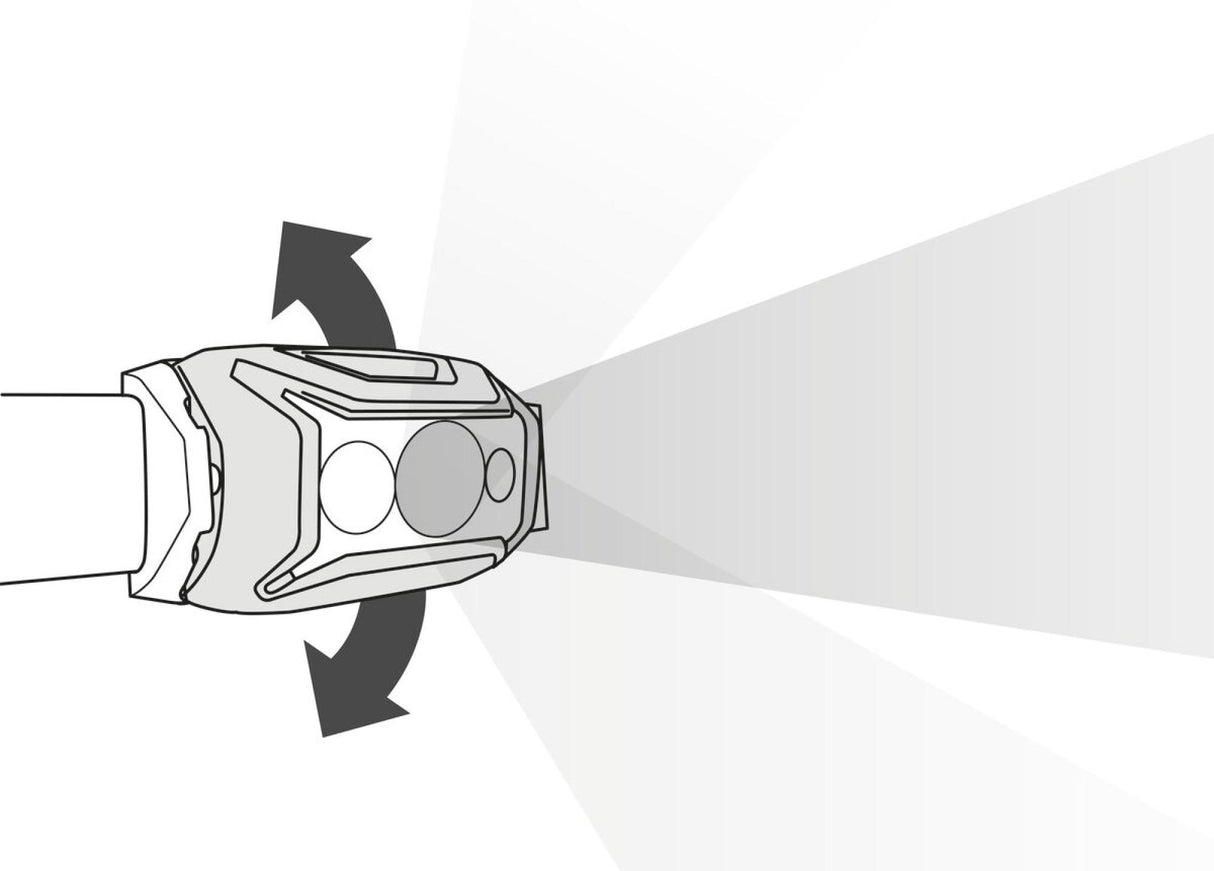 Petzl<br>Actik Core Lamp