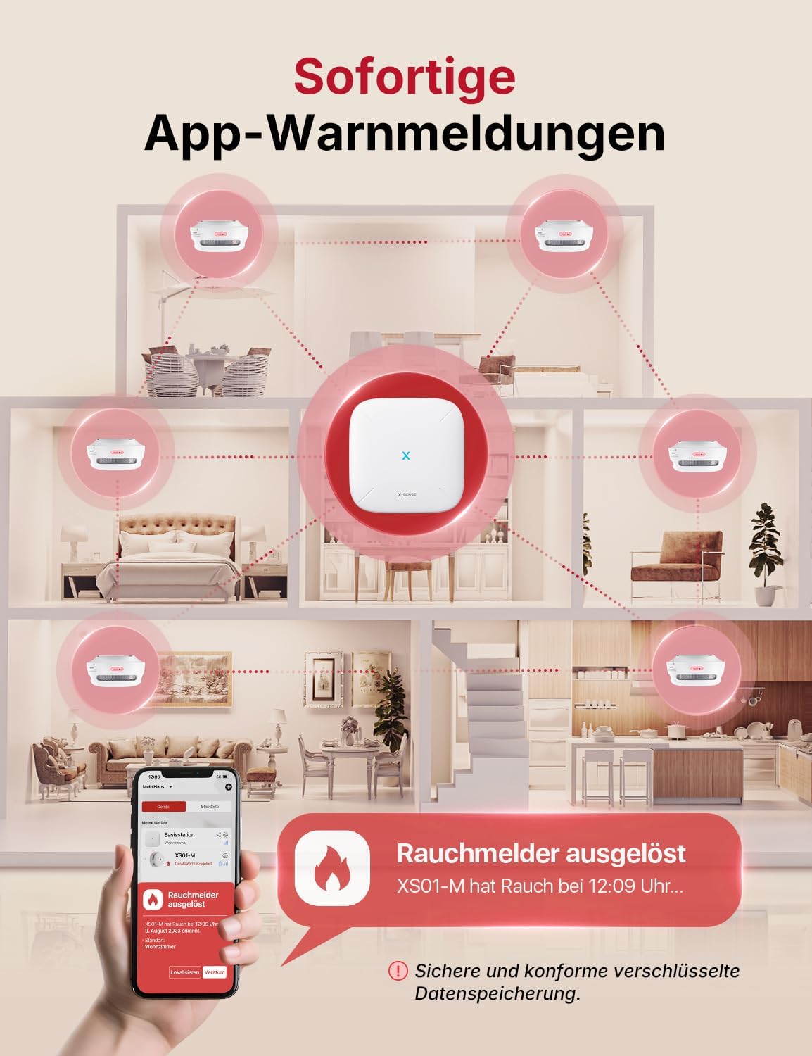 X-Sense Smart Rauchmelder XS01-M mit SBS50 Basisstation, Zertifiziert nach EN 14604, vernetzbare Funkrauchmelder mit WLAN, kompatibel mit der X-Sense Home Security App, weiß, FS61, 6 Stück