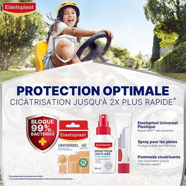 Bandagem universal Elastoplast Classic, pacote com 3 unidades de 40 unidades cada.