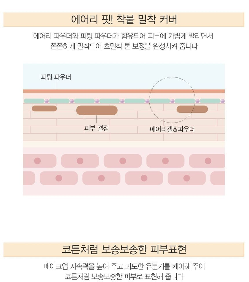 The Saem - Saemmul Luchtige Katoenen Make-up Basis (3 Kleuren)