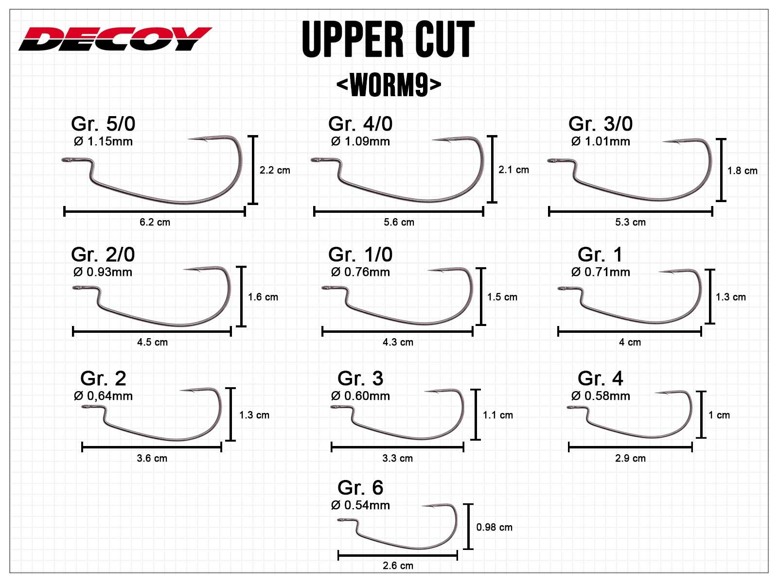 Worm9 Upper Cut - Gr. 5/0