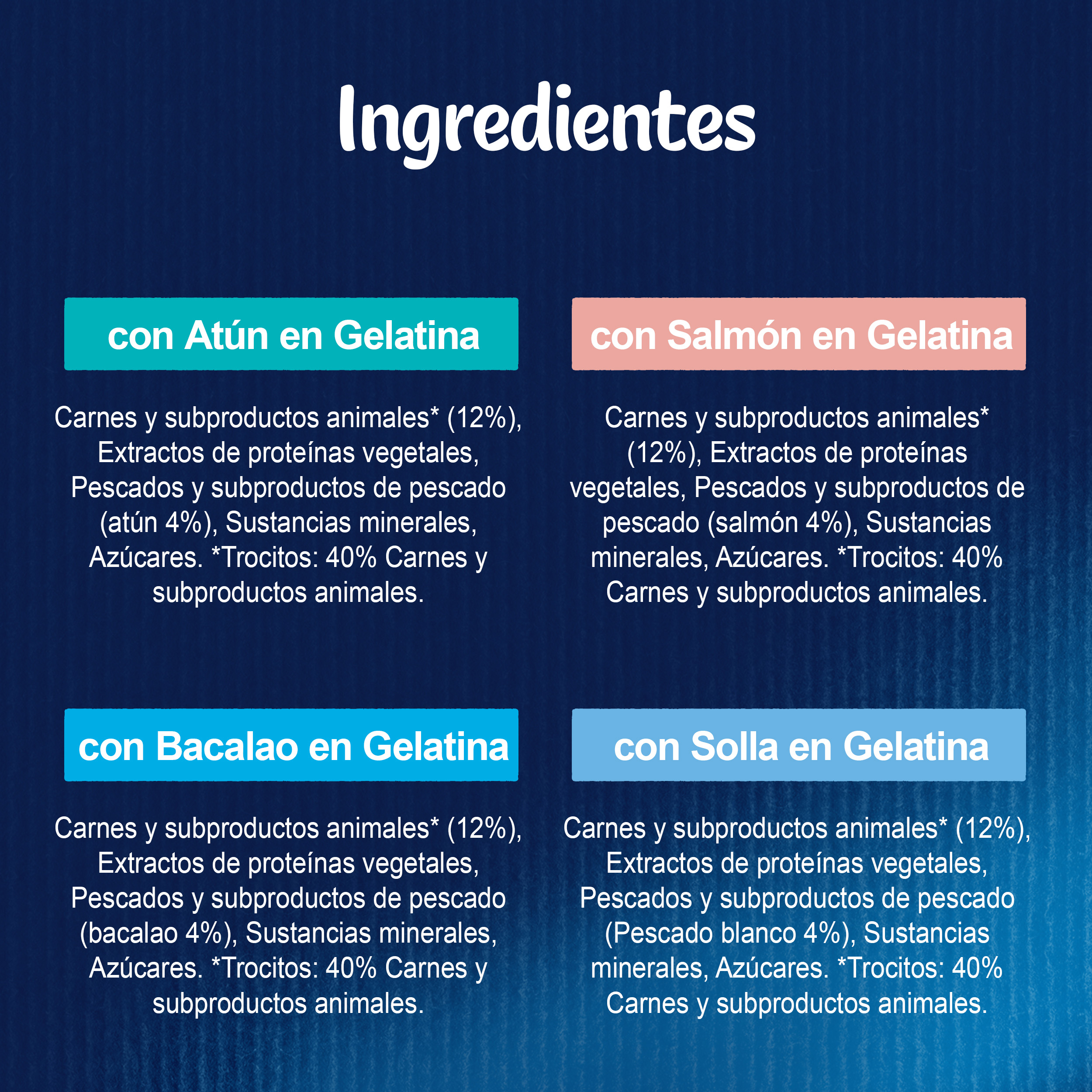 Sachês de gelatina Felix Fantastic Sea Feast para gatos - Pacote múltiplo