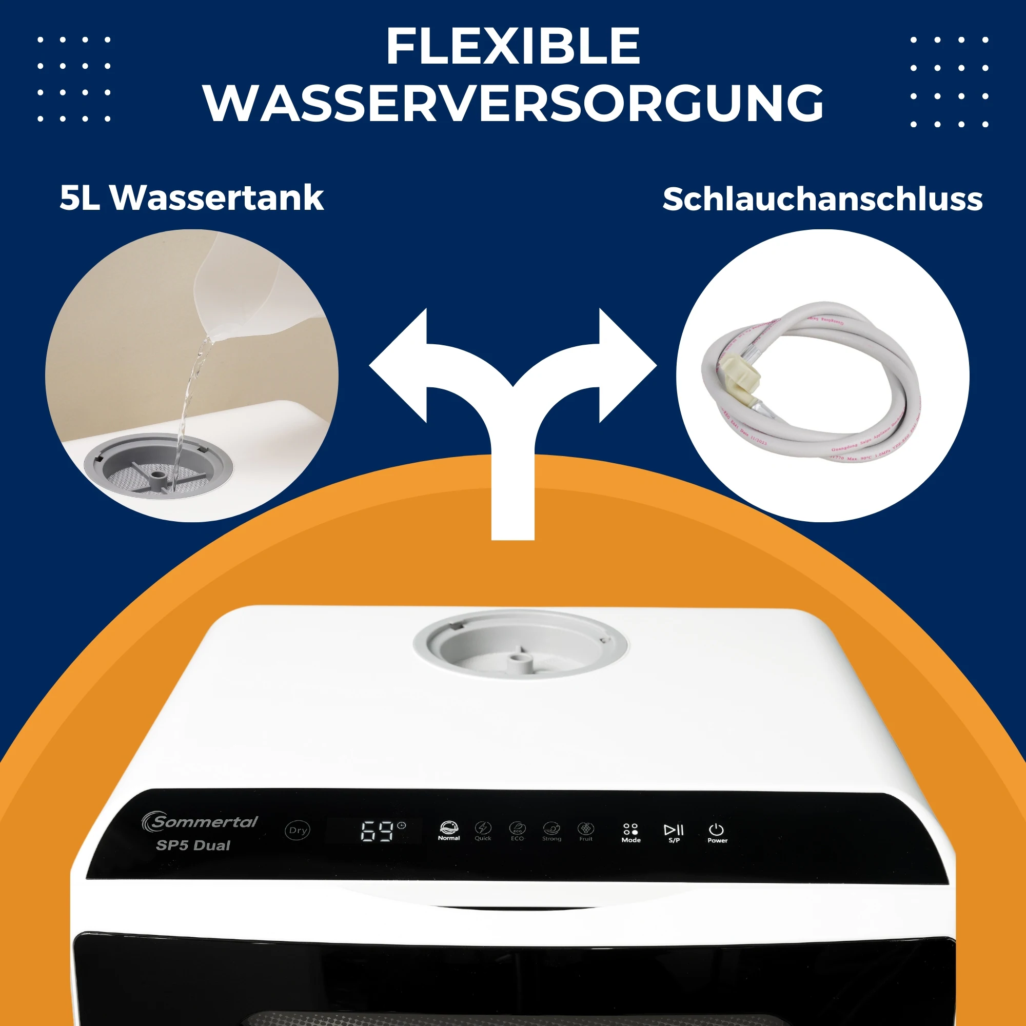 Sommertal Tischgeschirrspüler SP5 Dual – Mini Spülmaschine oder Tischspülmaschine mit 6 Waschprogrammen, 360° Reinigungsabdeckung, flexible Wasserversorgung – effizient & umweltschonend
