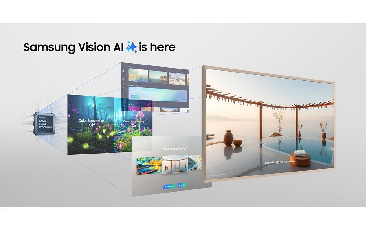 TV QE85LS03FW The Frame Pro 4K AI TV – LS03FW 85
