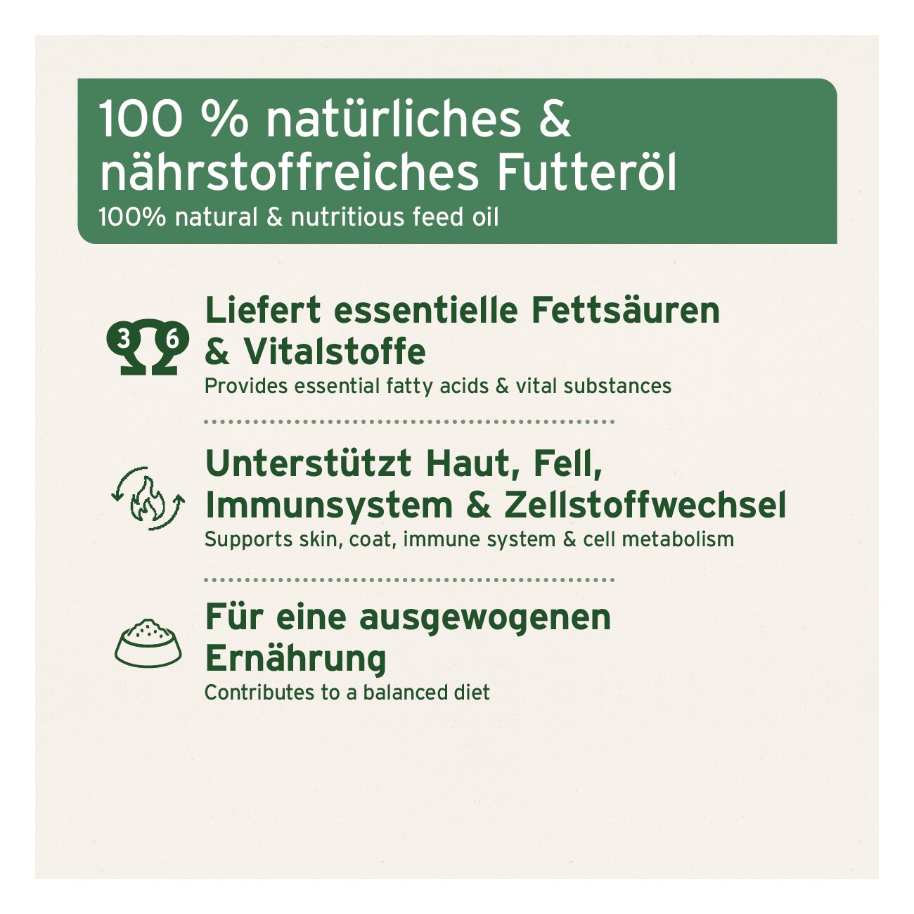 AniForte Futteröl Premium BARF-Line 500ml