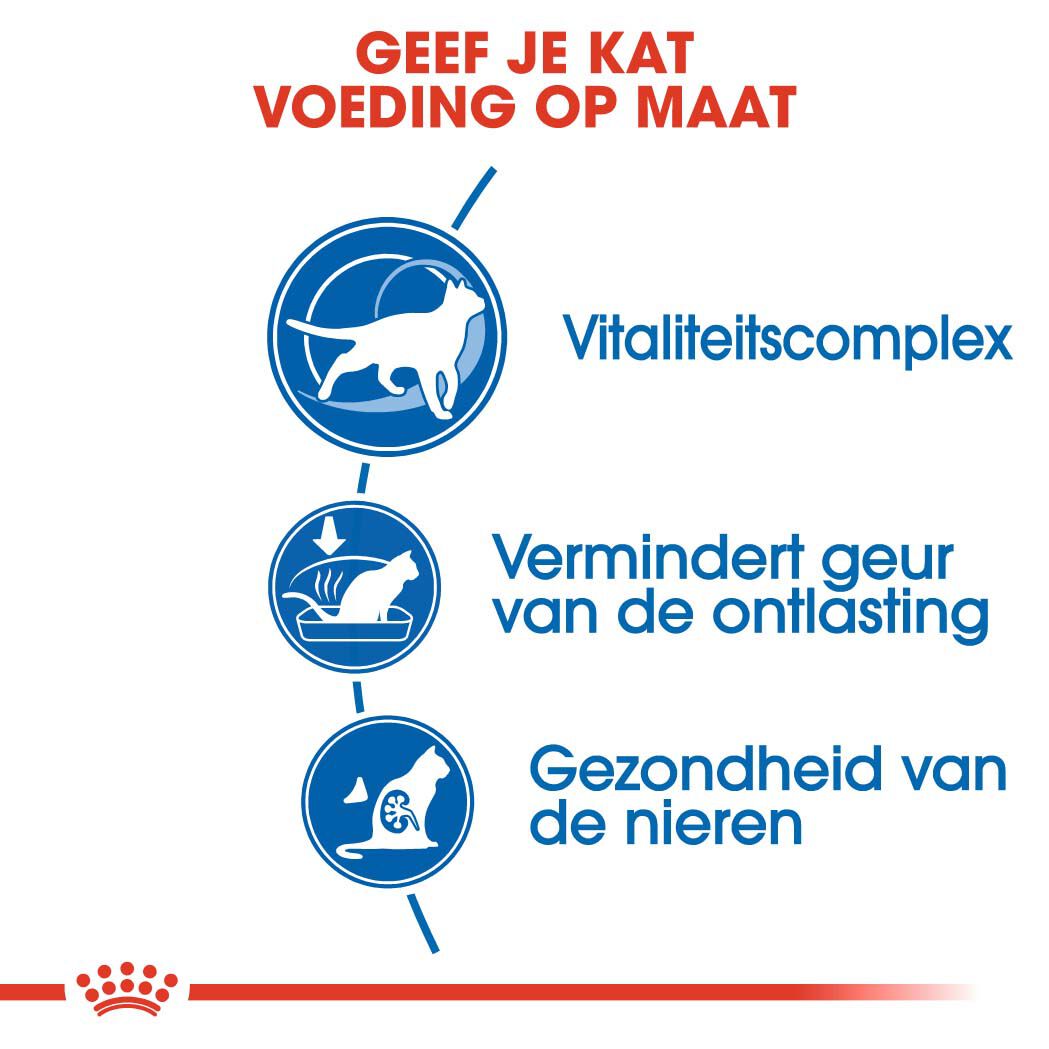 Royal Canin Indoor 7  - Kattenvoer - 1500 Gram - Gevogelte
