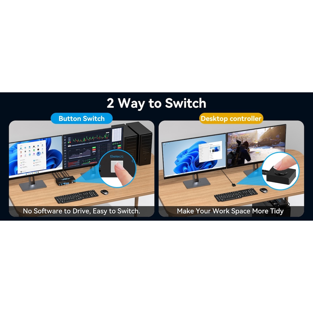 NÖRDIC KVM-svitsj 2 til 2 HDMI til HDMI, 8K60Hz/4K120Hz, 4x USB-A