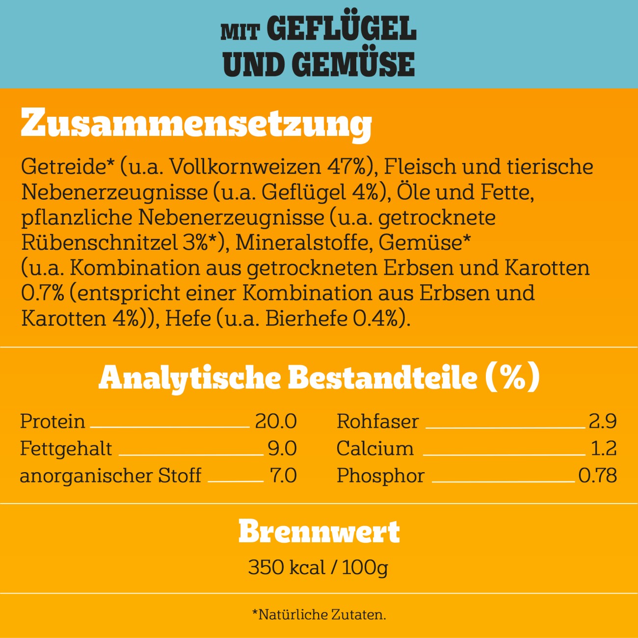 Pedigree Professional Nutrition Adult Geflügel und Gemüse 12 kg