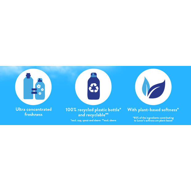 Lenor Fresh Air Wasverzachter 34 Wasbeurten, Ochtendfris