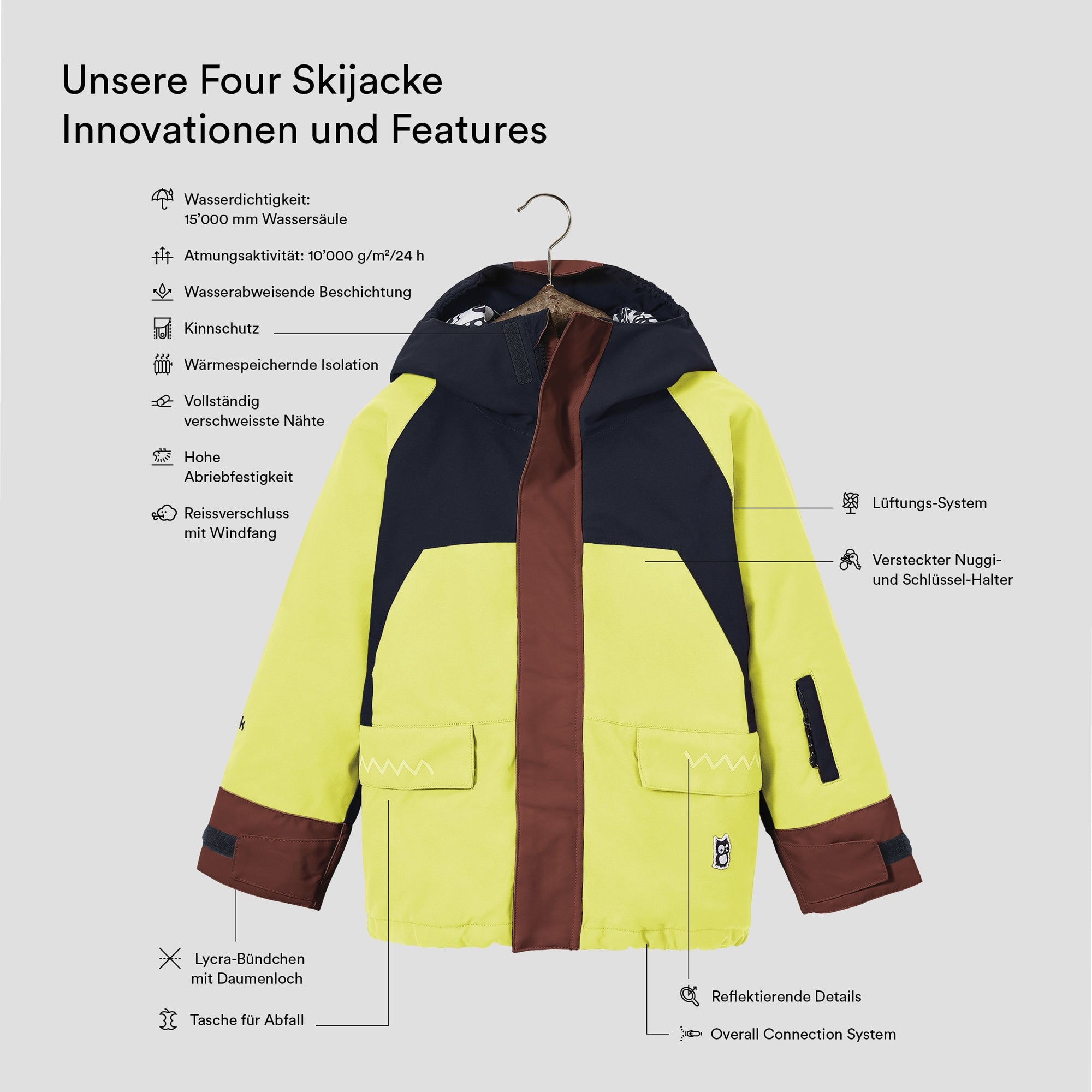 Four Skijacke