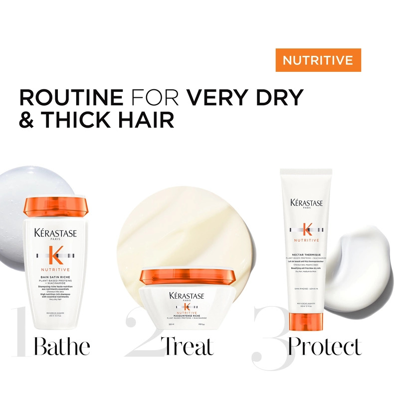 Kérastase Nutritive Masque Riche 200 ml