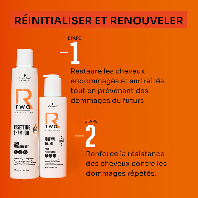 Fluide rénovateur R-Two