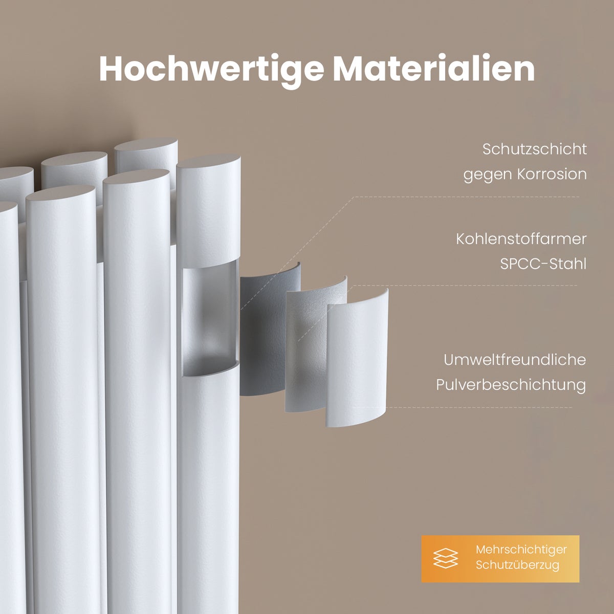 EMKE design buisradiator voor warmwatergebruik, middenaansluiting, dubbellaags, 2175 watt, 60 cm x 180 cm, wit