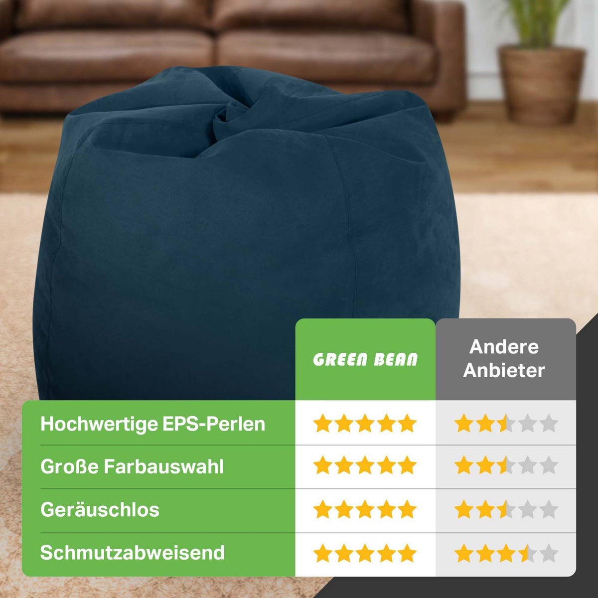 Green Bean Zitzak met rugleuning 60x60x90cm - Binnenzitkussen 220L vulling, comfortabel, wasbaar - Zitzak vloerkussen, loungestoel, voetenbank - donkerblauw