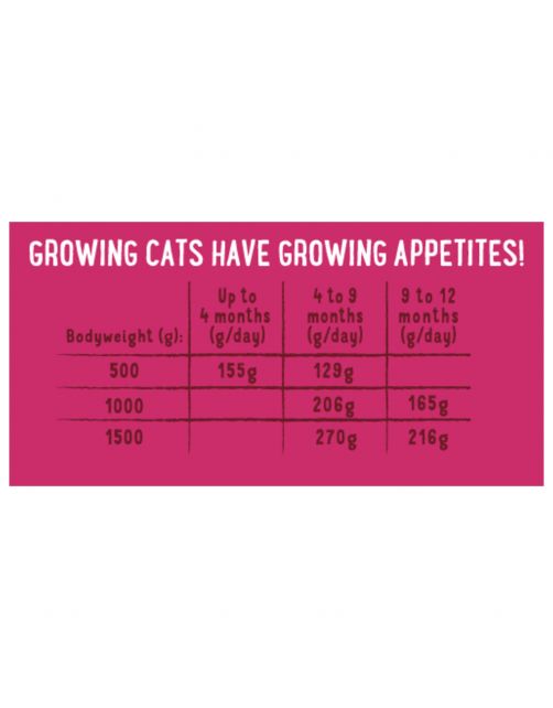 Edgard&Cooper Kuipje Kitten - Kattenvoer - Kip Forel 85 g