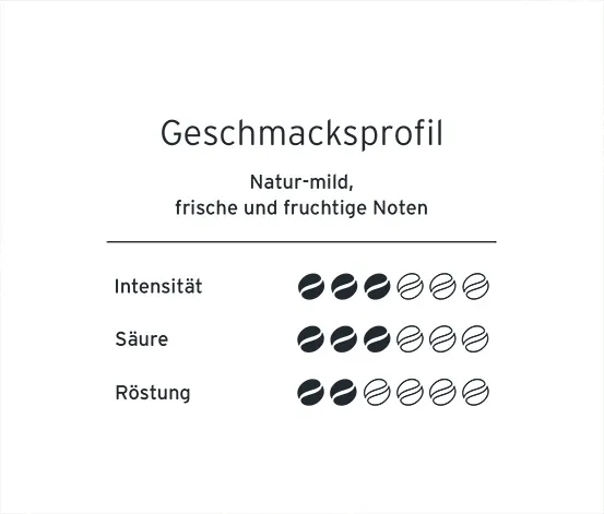 Feine Milde - Instantkaffee