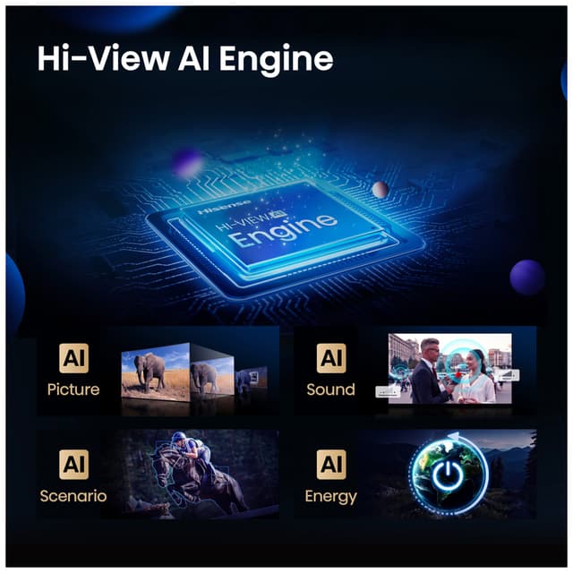 Hisense 65